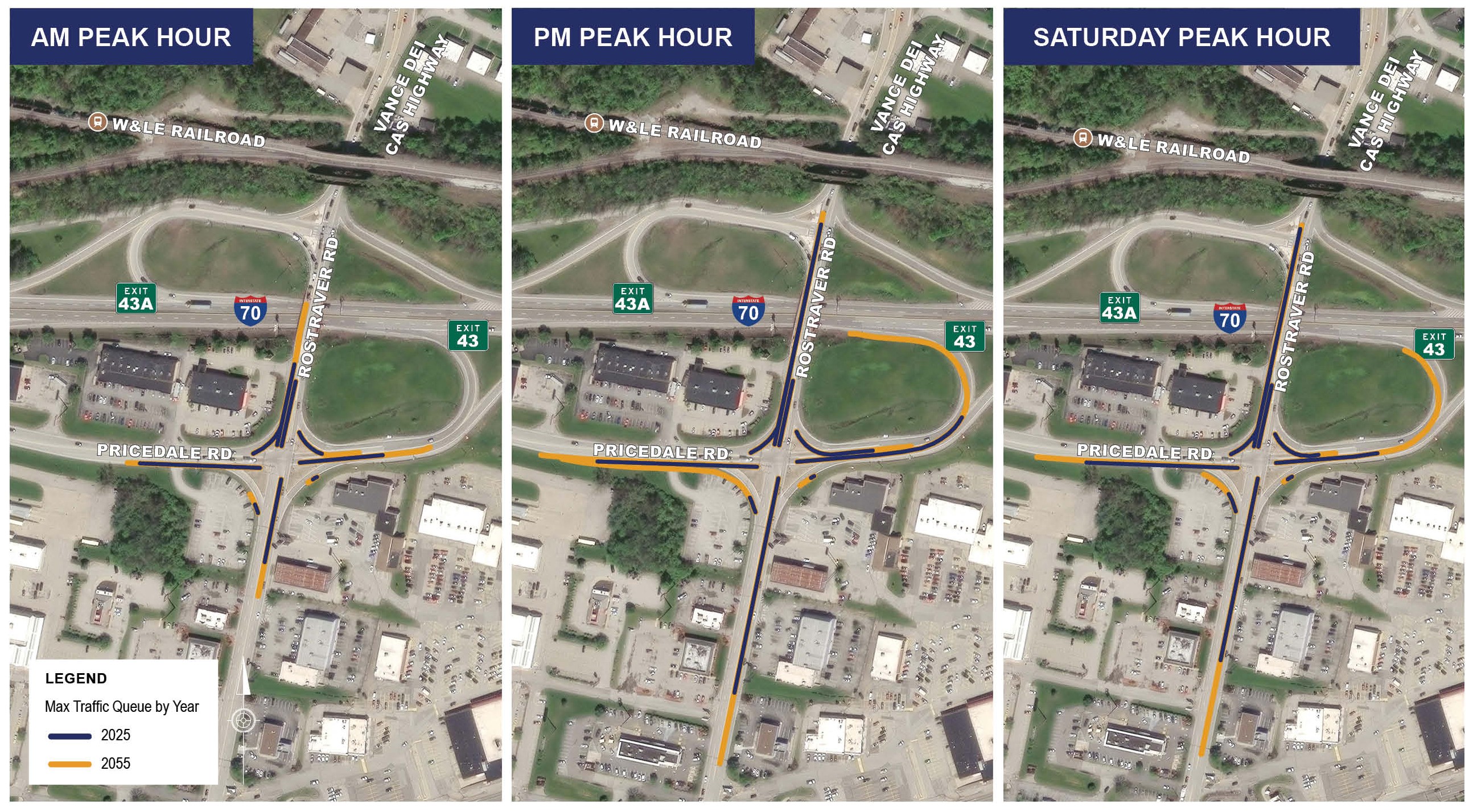 A map of the I-70 at Route 201 Interchange PEL Study project area showing max traffic queues for 2025 and 2055 during AM peak hour, PM peak hour, and Saturday peak hour.